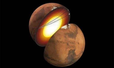 Sebuah Planet Mars Di Luar Angkasa