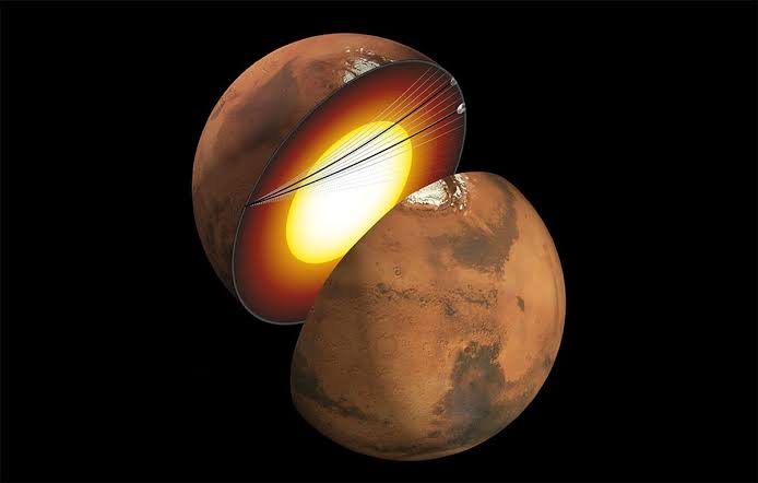 Sebuah Planet Mars Di Luar Angkasa
